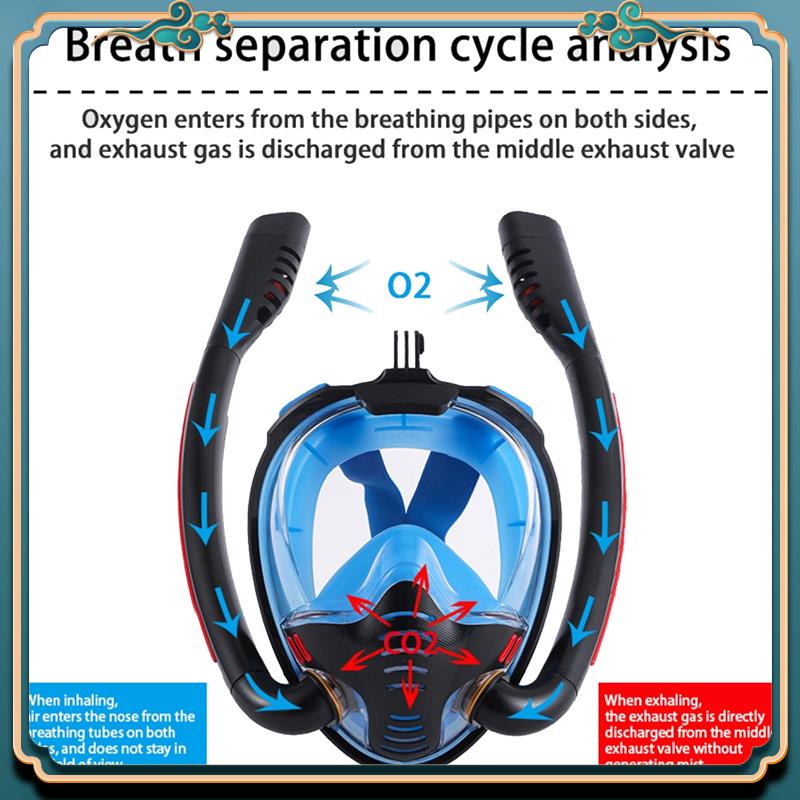 Snorkel Set - Última máscara de snorkel, máscara de
